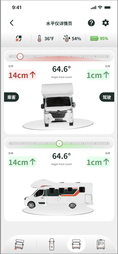 ROADROAM live leveling screen